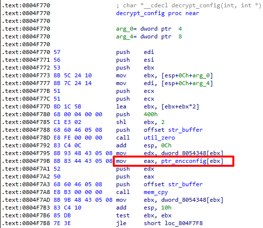 Image 3 is a screenshot of the Mirai fairy and retrieving configurations strings. This is highlighted within a red box.