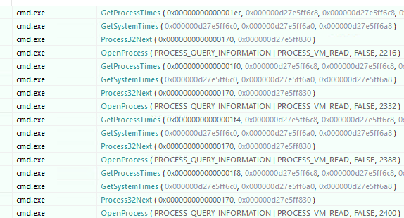 Image 12 is a screenshot of the cmd.exe process tree of the P2PInfect monitor sample. There are 16 lines in all.