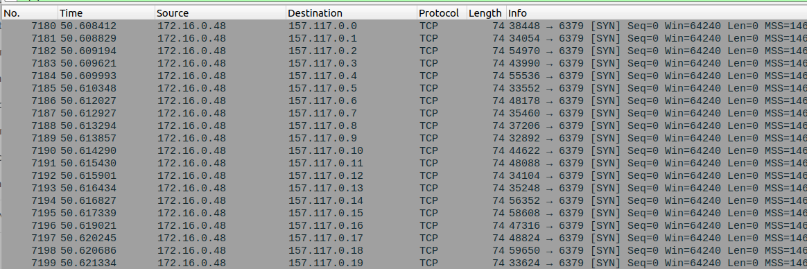Image 7 is a screenshot of Wireshark traffic. The traffic is being scanned for Redis instances. The columns shown are number, time, source, destination, protocol, length and information.