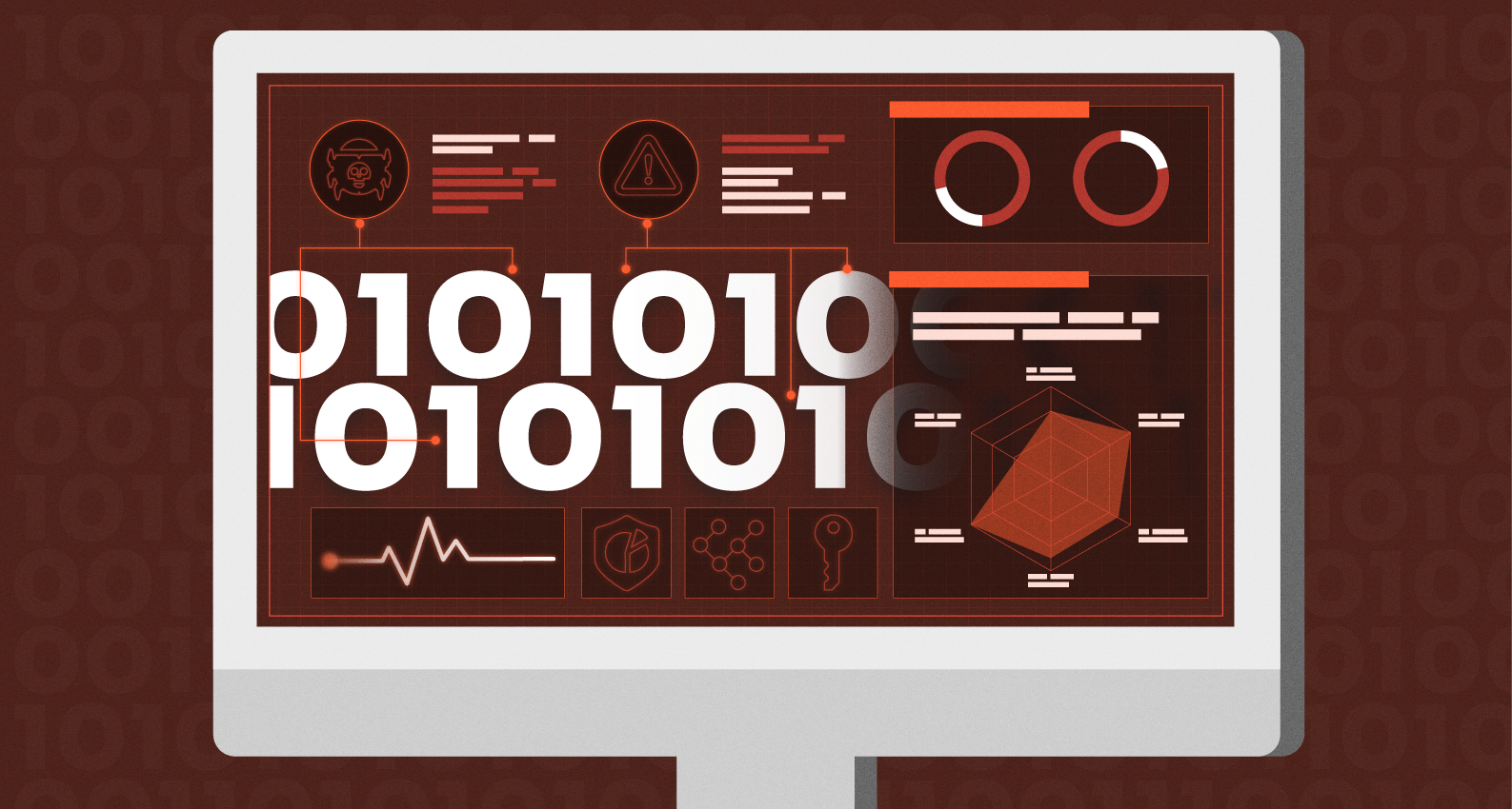 Trend Micro Research on X: Scenario 2: If the user is not logged