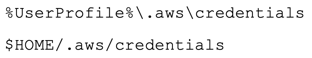 Image 1 is two lines of code. These are the file paths for credentials in AWS.