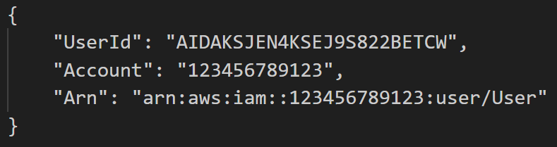 Image 2 is a screenshot of the response to GetCallerIdentity. It is three lines in total, and includes the user ID, the account, and the ARN. An ARN is the acronym for the Amazon Resource Name.