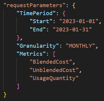 Image 3 is a screenshot of the request parameters for GetCostandUsage. It includes the time period with start and end dates; the granularity, which is monthly; and the metrics, which include the blended cost, unblended cost, and usage quantity.