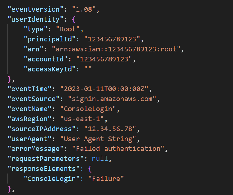 Image 6 is a screenshot of many lines of code. It is an example of a failed Root login from the CloudTrail logs.