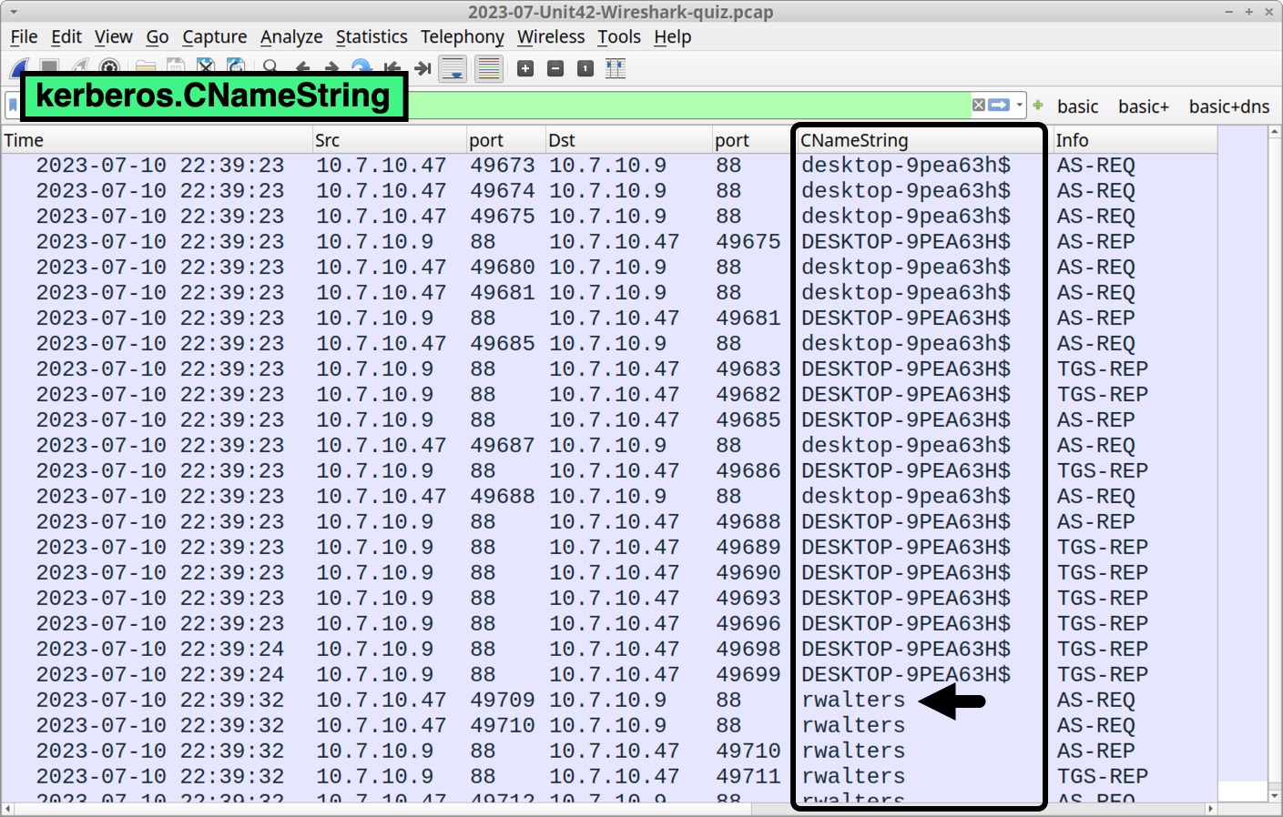 Image 3 is a screenshot of Wireshark. A green box indicates the traffic filter is set to kerberos.CNameString. A black outline draws the eye to the CNameString column. A black arrow points to rwalters at the bottom of this column.