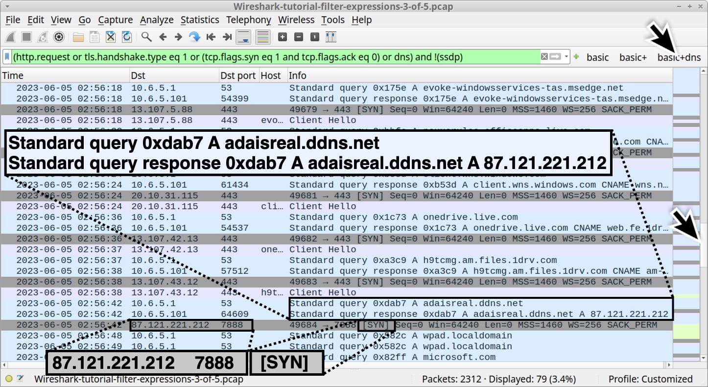 Image 16 is a Wireshark screenshot. The filter used is the basic+dns filter. a black rectangle indicates the standard query used and the standard query response. The standard query is 0xdab7 A adaisreal dot ddns dot net. The standard query response is 0xdab7 A adaisreal dot ddns dot net A 87 dot 121 dot 221 dot 212. The SYN flag is also indicated. 