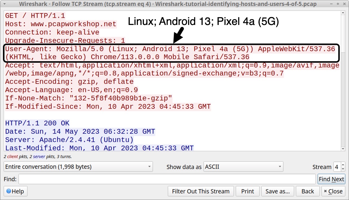 Image 13 is a screenshot of the Wireshark TCP stream window. Highlighted by a black rectangle and an arrow is the User-Agent string. Identified in the string is Linux; Android 13; Pixel 4a (5G).