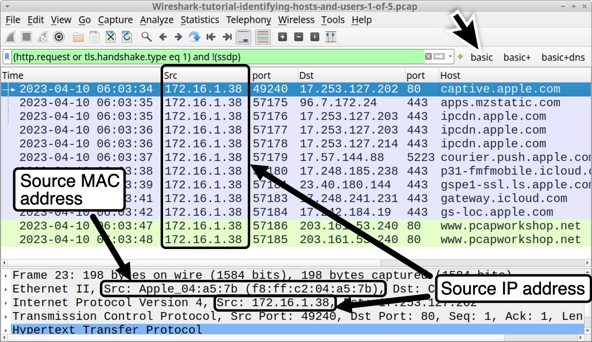 Image 2 is a Wireshark screenshot where the Src column is highlighted by a black rectangle. An arrow highlights the source MAC address in the lower pane. Another arrow highlights the source IP address.