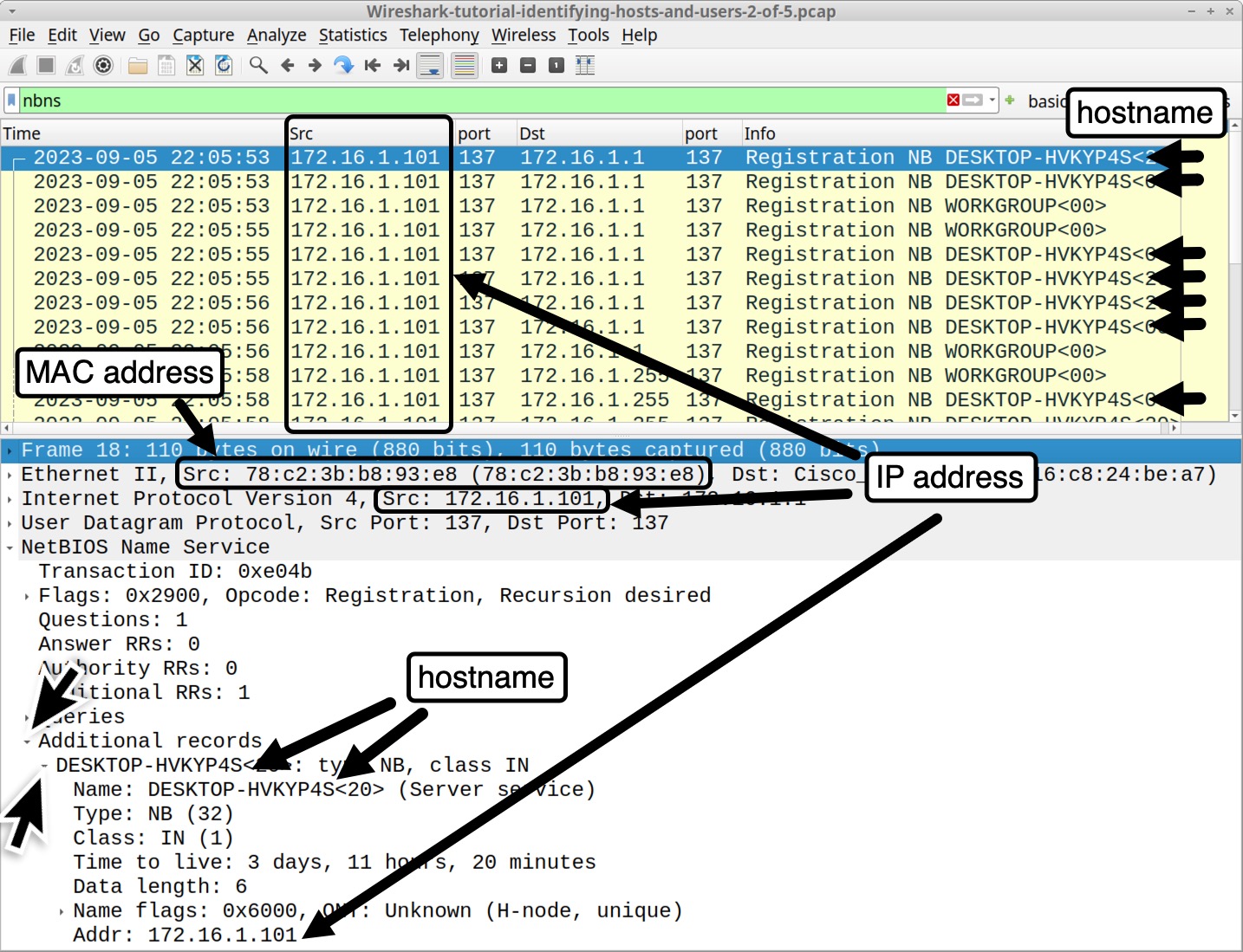Image 7 is a Wireshark screenshot. The source column is highlight with a black retable. The MAC address is indicated in the lower pane starting with the line Ethernet II. The IP address is indicated in both the Src column and in the lower pane. The host are is also dettifiable under Additional records in the lower pane. 