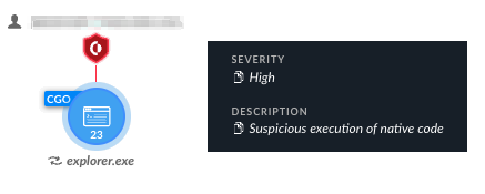 Image 20 is a screenshot of Cortex XDR’s detection of malicious activity from explorer.exe. The severity is rated high and the description is “Suspicious execution of native code.”