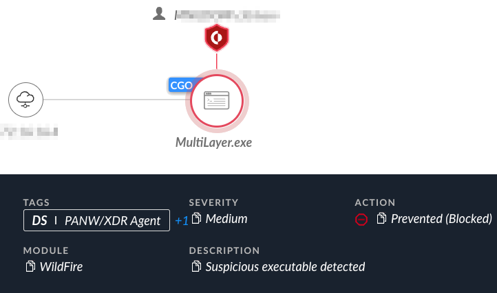 Image 24 is a screenshot of an alert in Cortex XDR. The user information is redacted. The alert has a red warning symbol. Also included is the information on Tags, Severity (Medium), Action and description. The module is WildFire.