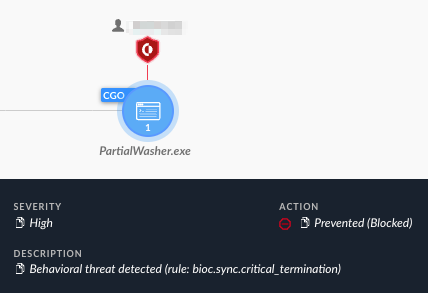Image 31 is a screenshot of an alert in Cortex XDR. The user information is redacted. The alert has a red warning symbol. Also included is the information on Severity (High), Action and description. 