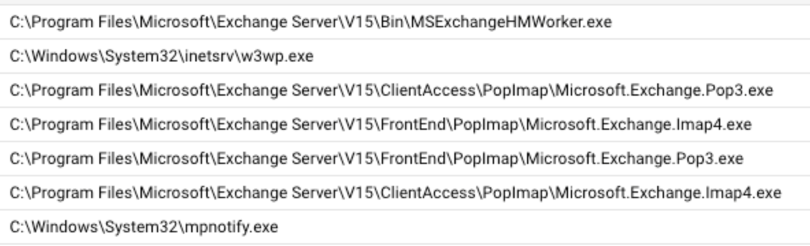 Image 1 is a screenshot of the different paths of the processes loading the DLL module in the Microsoft Exchange Server environment.