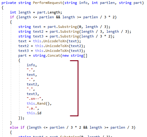 Image 12 is a screenshot of many lines of code. Indicated by a red bracket is the crafting of a partial request. 