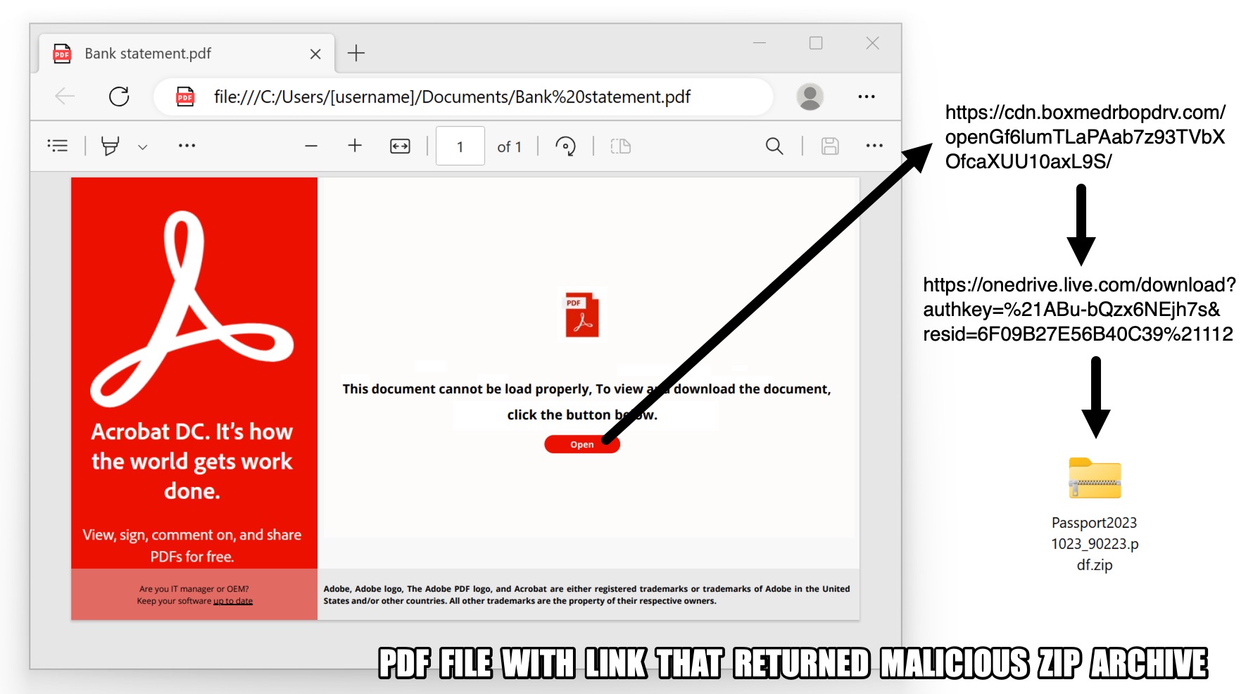 Screenshot of Adobe Acrobat. Red open button goes to URL indicated by arrow. Next, file downloads from OneDrive. Arrow points to zip file Passport2021023_90223.pdf.zip. 