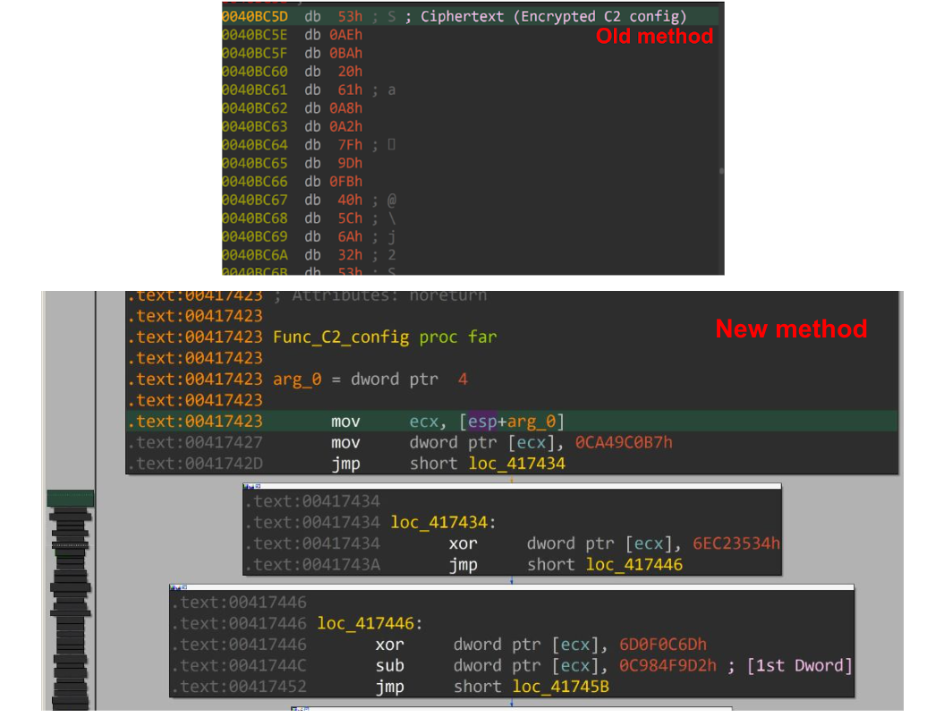 Image 2 is two screenshots stacked on top of each other. The first is the old method of storing cipher text. The text is highlighted in the first row in the top screenshot. The second screenshot below the first shows the new method. Three snippets of code are displayed and the text is spread across all three. 