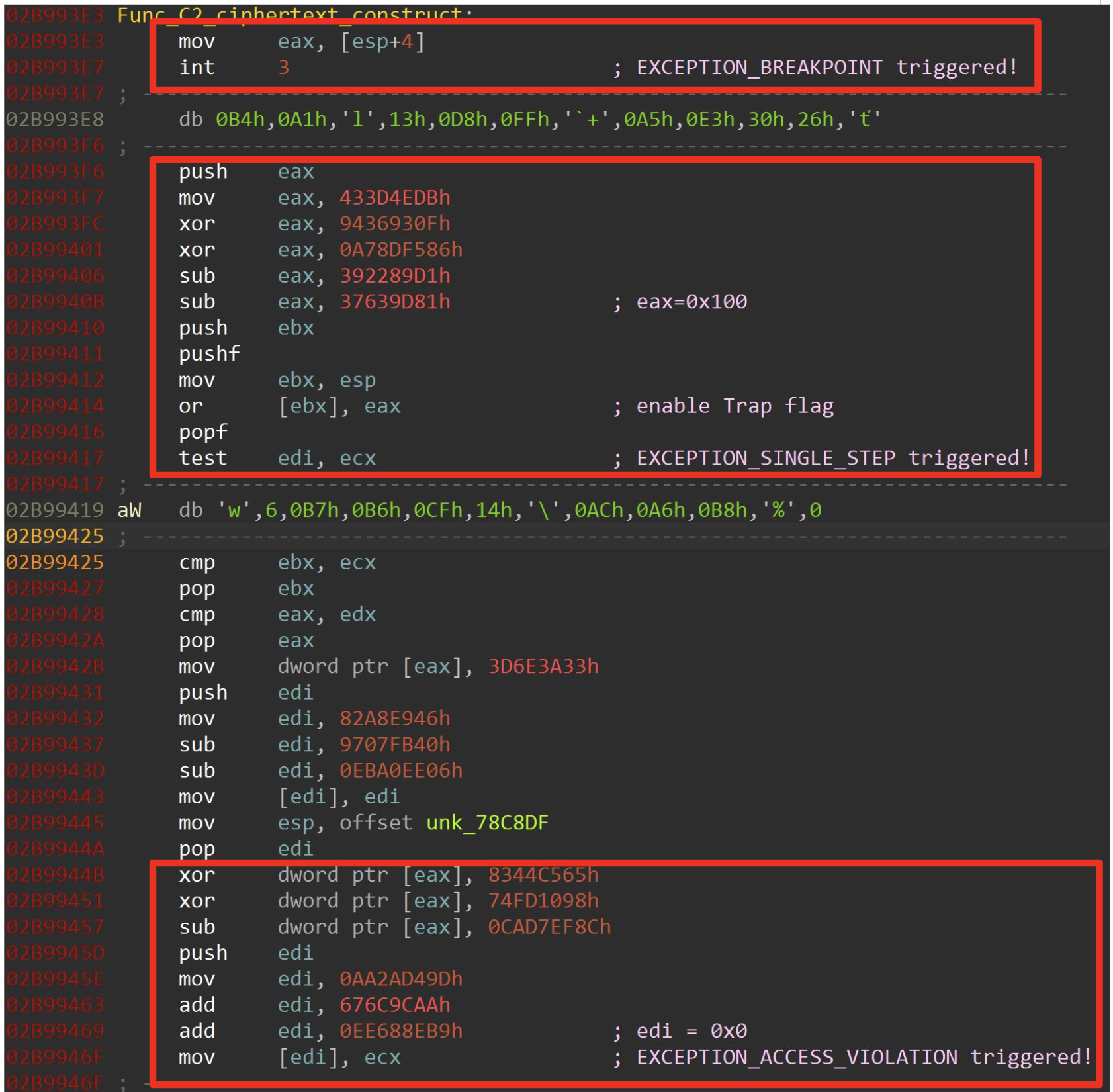 Image 4 is a screenshot of many lines of code in a GuLoader sample. Highlighted in red boxes are the anti-analysis instructions. 