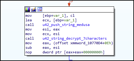 Image 21 is a screenshot of the string decryption function in Gaze.exe. 