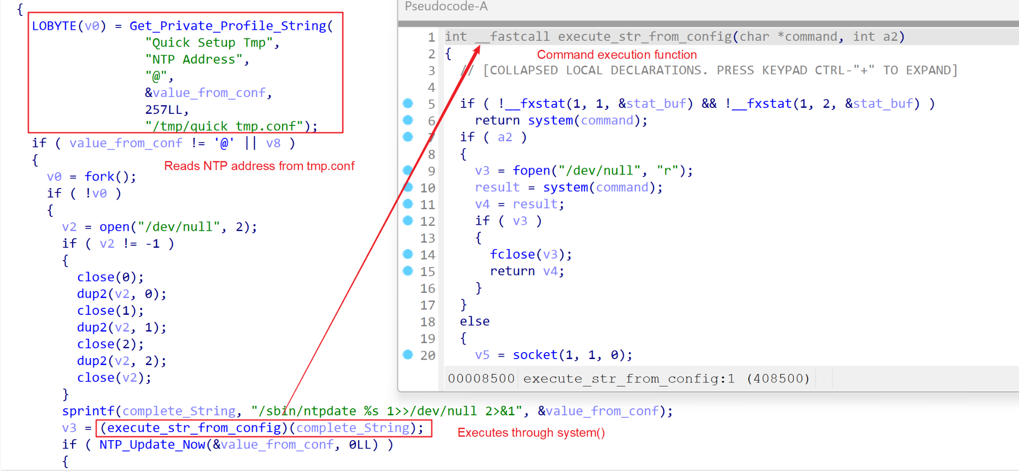 Image 2 is a screenshot of two windows of code. Highlighted in red is the code that reads the NTP address from tmp.conf. Highlighted in red is the line of code for the command execution function, displayed in a separate window. It executes through system().