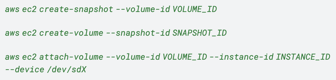 Image 1 is a screenshot of the commands used to create a snapshot in AWS. 