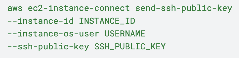 Image 3 is a screenshot of the code used for technique number two in Amazon Web Services. The command starts with send SSH public key. It also involves the instance ID, the username and the public key.