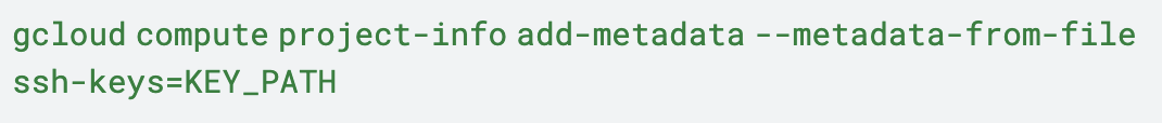 Image 6 is a screenshot of the commands used to add SSH keys to metadata in Google Cloud. 