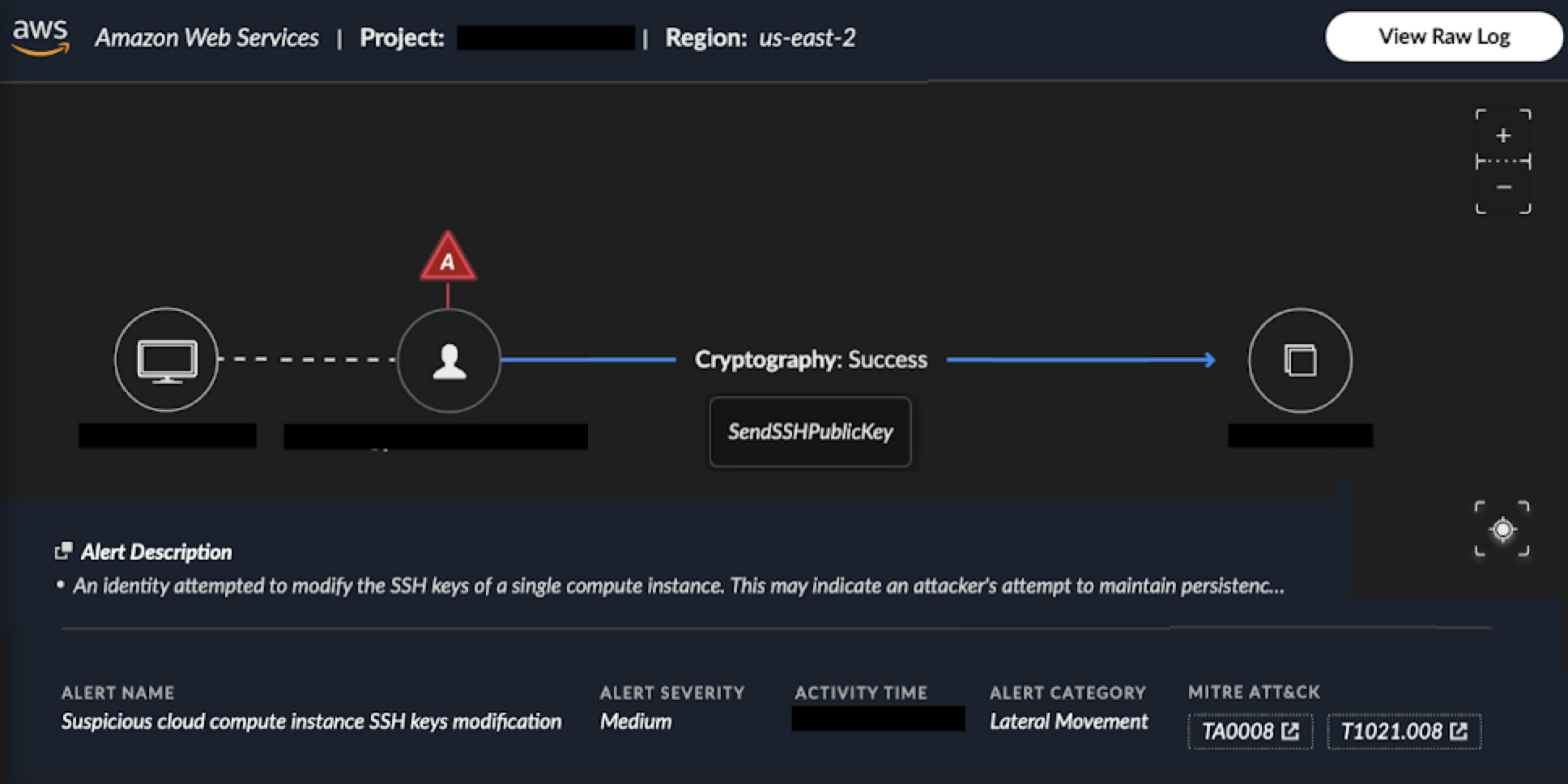 Image 15 is a screenshot of the Amazon Web Services backend showing the alerts for the specific SSH key modification. Some of the information has been redacted. The information includes the alert name, severity, category and the MITRE attack number. 