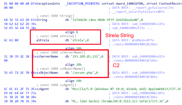 Image 10 is a screenshot of the StrelaStealer string and its C2 defined in the malware configuration. The StrelaStealer string is indicated by a red box, and the C2 is below it.