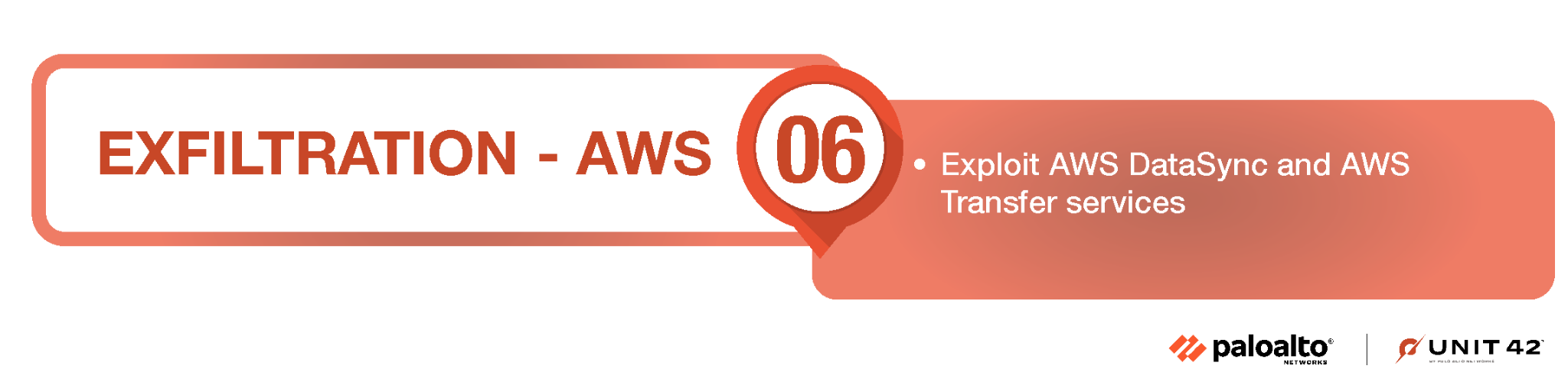 Image 7. Exfiltration – AWS. Exploit AWS DataSync and AWS transfer services.