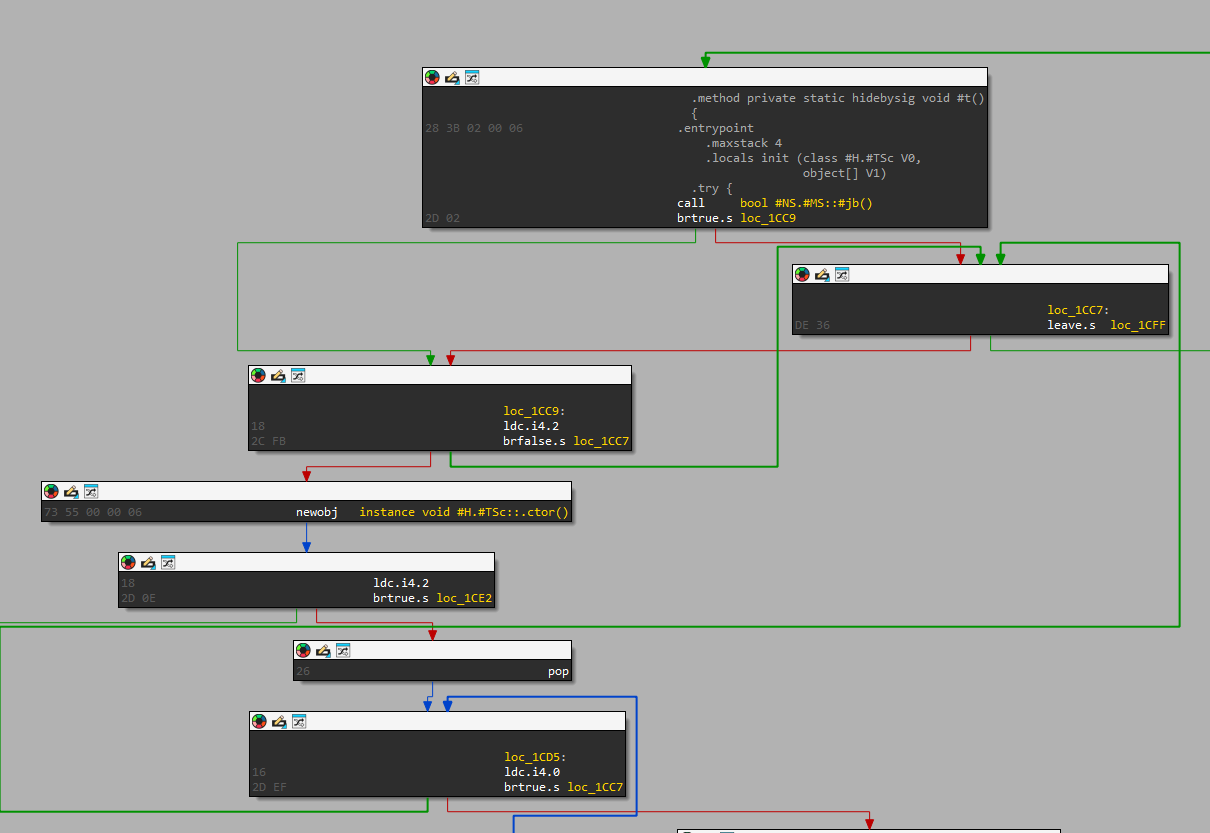 Computer screen displaying multiple windows of code debugging software, with a focus on Java programming. The main window shows a method invocation in a code editor, and other smaller pop-up windows highlight variable values and memory addresses during a debugging session.