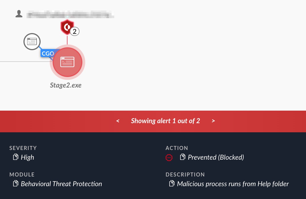 Computer security alert interface showing a high-severity warning labeled as "Prevented (Blocked)" under the Behavioral Threat Protection section. The alert details a malicious process named Stage2.exe attempting to run from the Help folder, and it is the first of two alerts being displayed. Some of the information is redacted. 