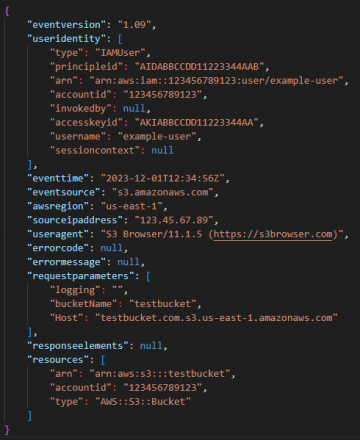 Image 6 is a screenshot of many lines of code. It is an example CloudTrail event of the GetBucketLogging function.