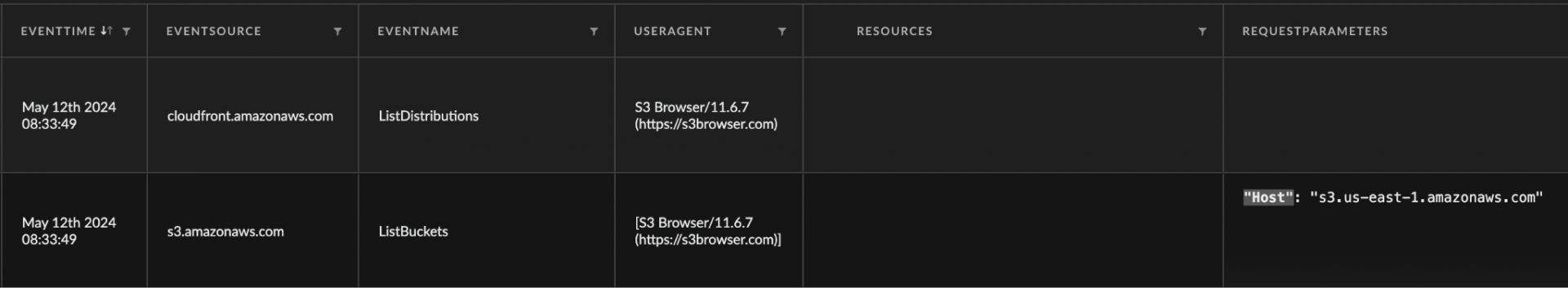 A table of event logs that include the time, source, name, user agent, sources and request parameters. 