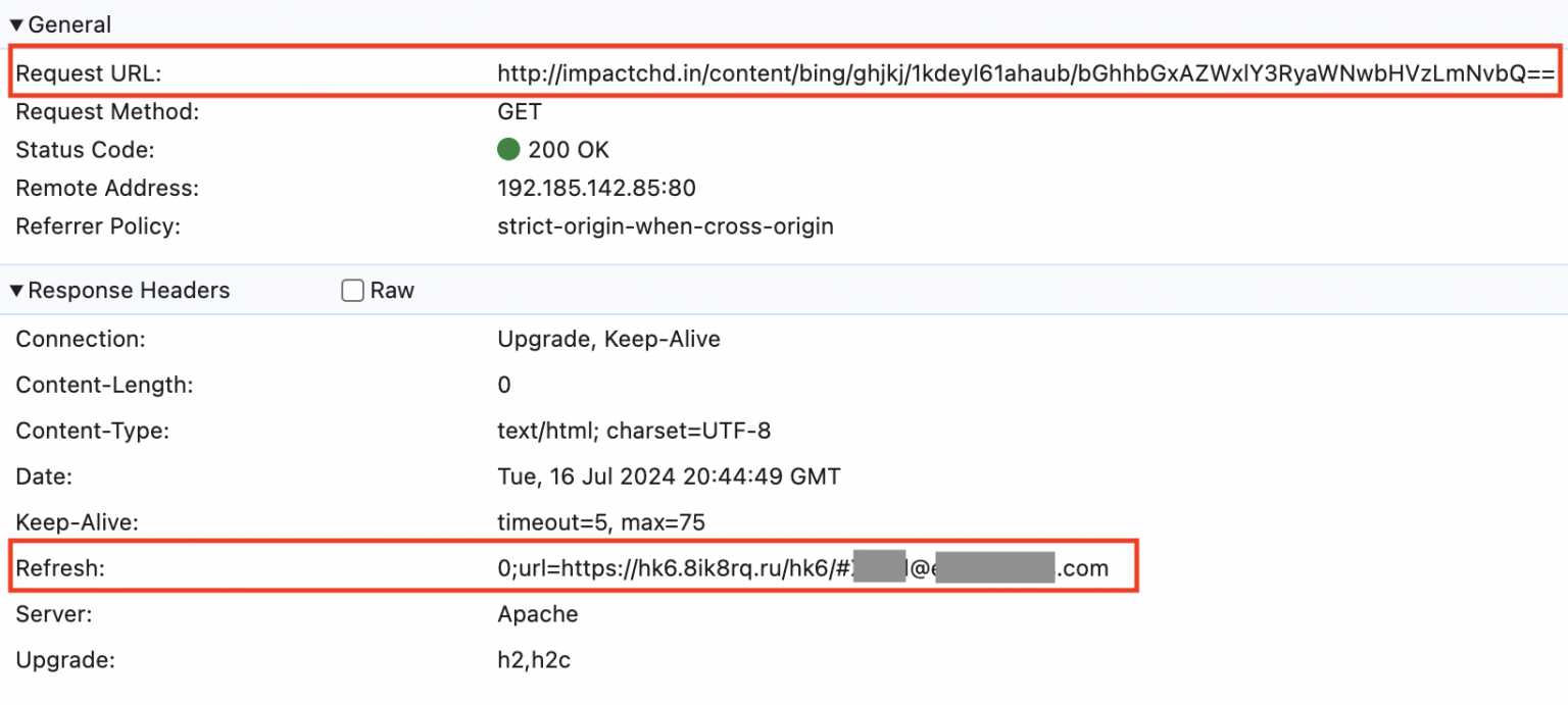 Phishing Pages Delivered Through Refresh HTTP Response Header
