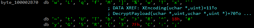 Screenshot of computer code in an editor, featuring lines of data type and variable declarations in green text, with some numerical values highlighted in red.