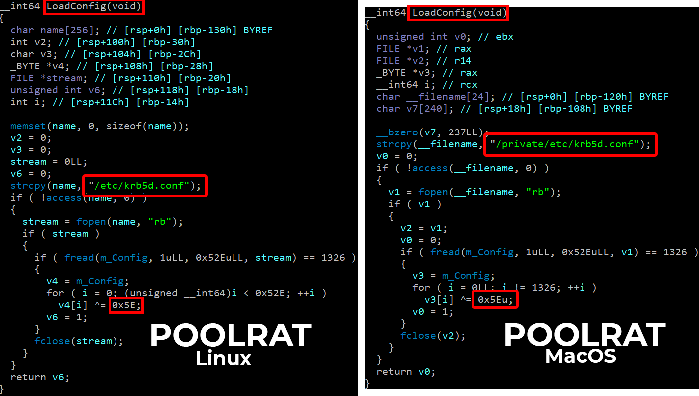 Two side-by-side screenshots displaying code differences between POOLRAT Linux and POOLRAT MacOS. Each panel shows a programming script on a black background. Select areas are highlighted in red boxes to show the similarities between the two. 