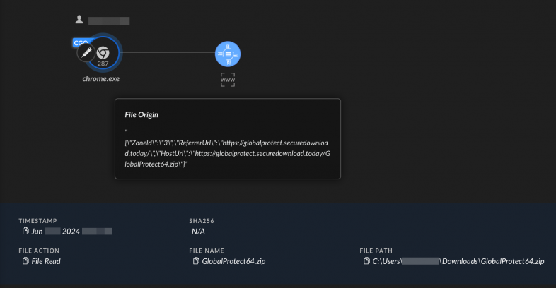 A screenshot of the Cortex XDR interface showing details of a file named "GlobalProtect64.zip" including its download path, SHA256 hash, timestamp from July 2024, and file origin URL.