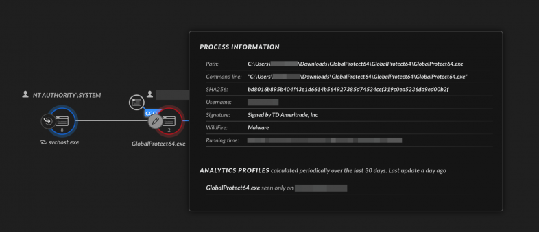 A screenshot of the Cortex XDR interface. The layout displays two cable icons, a global network graphic, file paths, user information, signature details, and a section titled Process Information. The background is dark with text and graphics in white and red. Some of the information is redacted.