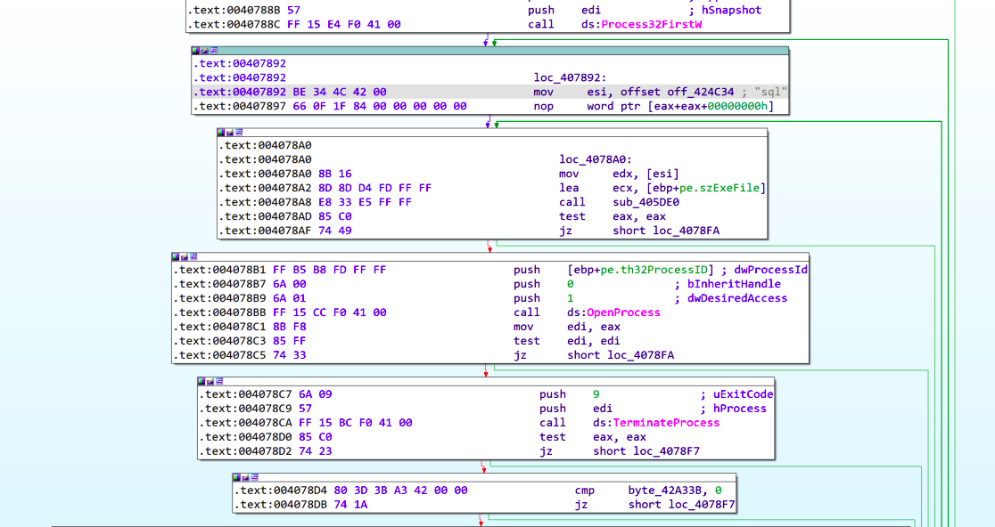 A screenshot of computer code in an Integrated Development Environment (IDE) debugger environment with highlighted syntax in various colors, predominantly green and purple, indicating different elements like text, data, and operations.