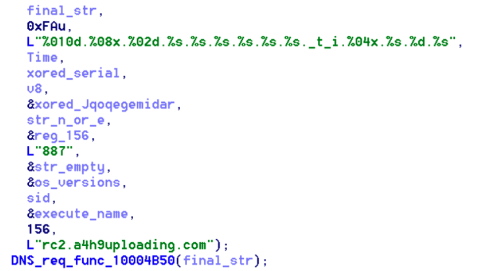 A screenshot of computer code with various functions and variables, including lines of code containing hexadecimal values and references to DNS requests.