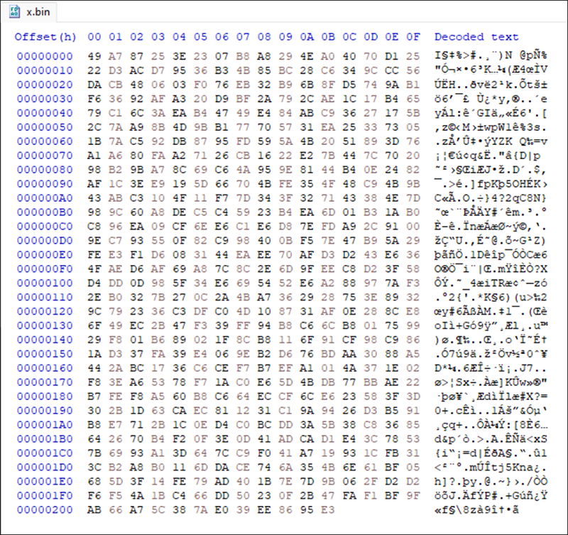 A screenshot displaying the contents of a binary file in a hex editor, showing hexadecimal values alongside the corresponding decoded ASCII text on the right side.