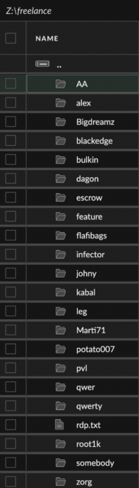 A spreadsheet displaying a list of usernames. The format includes a column for folder names shown in a grid layout.