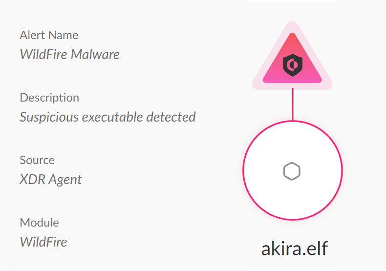 Alert notification in Cortex XDR from WildFire Malware indicating a suspicious executable detected named "akira.elf". The alert includes an icon of Cortex logo on a shield inside a warning triangle and a magnifying glass symbol.